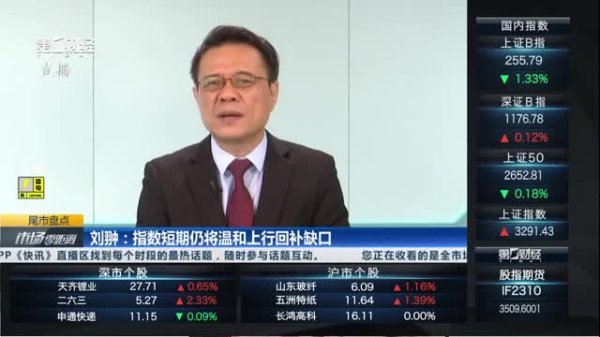 诚信双盈 刘云龙：市场延续震荡 关注医药消费板块机会