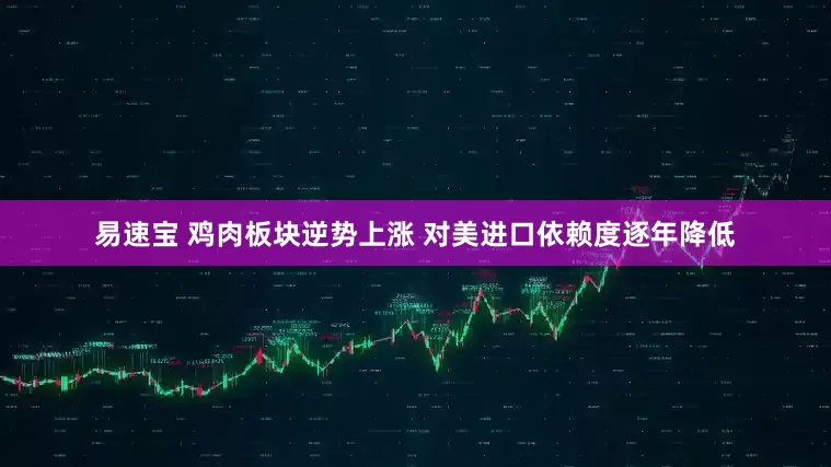 易速宝 鸡肉板块逆势上涨 对美进口依赖度逐年降低