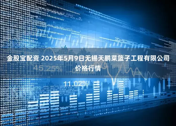 金股宝配资 2025年5月9日无锡天鹏菜篮子工程有限公司价格行情