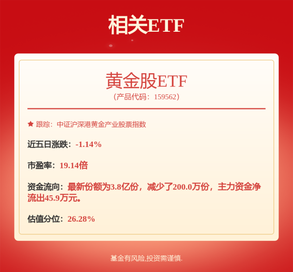 牛跟投 中美贸易摩擦缓和，现货黄金单日重挫3%！黄金股普跌，金饰最高跌20元/克