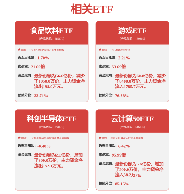 涨停吧 #股民#财经#短线交易