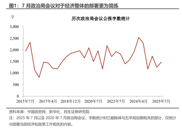 华盈策略 政治局会议的破题信号