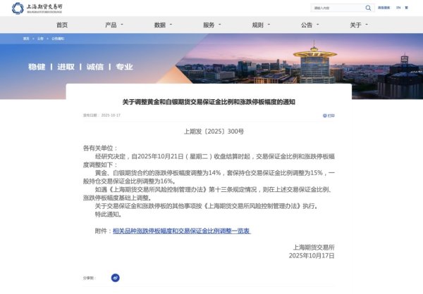 京融实配 上期所宣布，金银期货调整